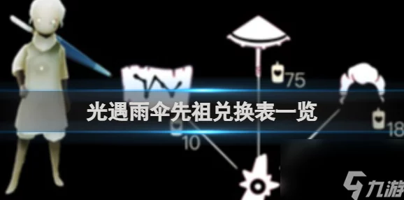 《光遇》游戏11月26日雨伞先祖返场：详细兑换物品介绍及获取攻略