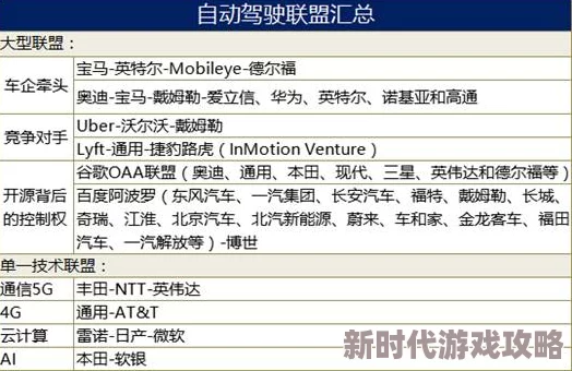 17c一起草国占，震撼全球：新政策将影响亿万财富，经济格局可能全面重塑!