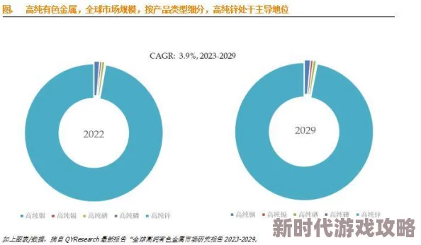 久久精品99：最新动态揭示行业趋势，用户反馈与市场反应引发热议，未来发展方向备受关注