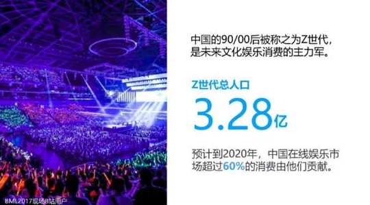 2023年不收费B站：最新进展与用户反馈分析，探讨未来发展方向及可能的影响因素