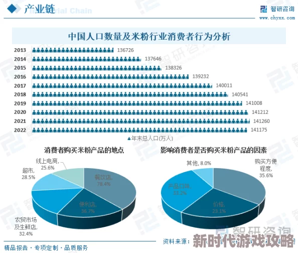 2023年不收费B站：最新进展与用户反馈分析，探讨未来发展方向及可能的影响因素