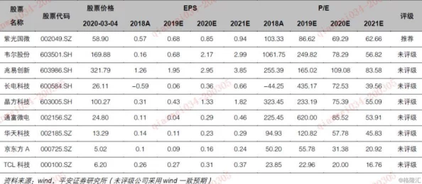 欧美日韩有码:最新动态揭示了该领域的趋势与发展,影响深远,引发广泛关注与讨论 欧美日韩有码:最新动态揭示了该领域的趋势与发展,影响深远,引发广泛关注与讨论
