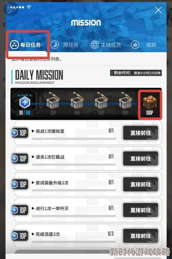 NIKKE胜利女神新手入坑必备:高效配队策略与指南全解析 NIKKE胜利女神新手入坑必备:高效配队策略与指南全解析