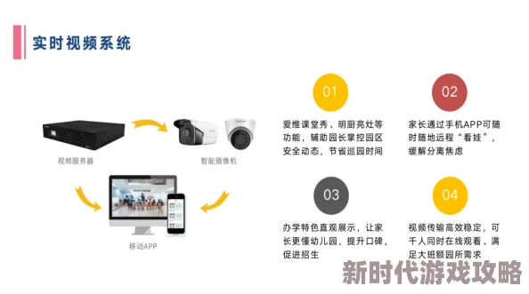 精品成品国色天香摄像头：全新升级，高清画质与智能识别技术完美结合，引领摄影新时代！
