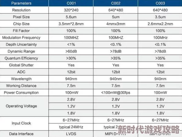 国产精品videossex激情：最新动态与趋势分析，探讨其在当代文化中的影响与发展方向