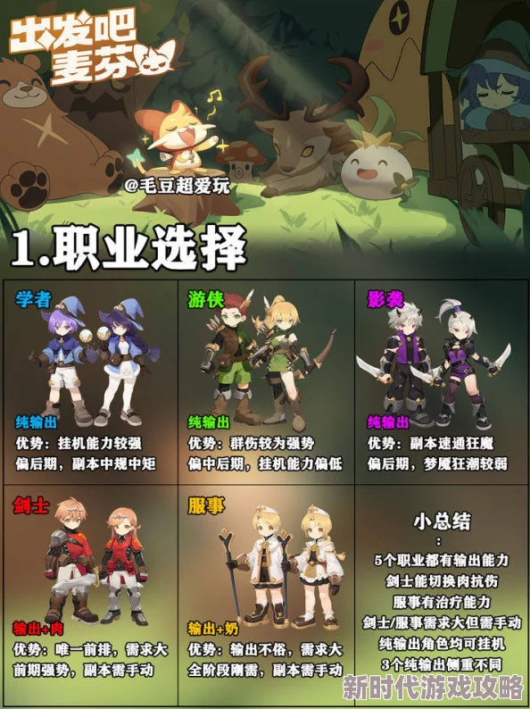 出发吧麦芬：激战构造体工厂副本高效通关策略与技巧详解
