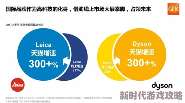 狠狠色狠狠色综合系列：最新动态揭示了行业趋势与用户需求的深刻变化，值得关注与思考
