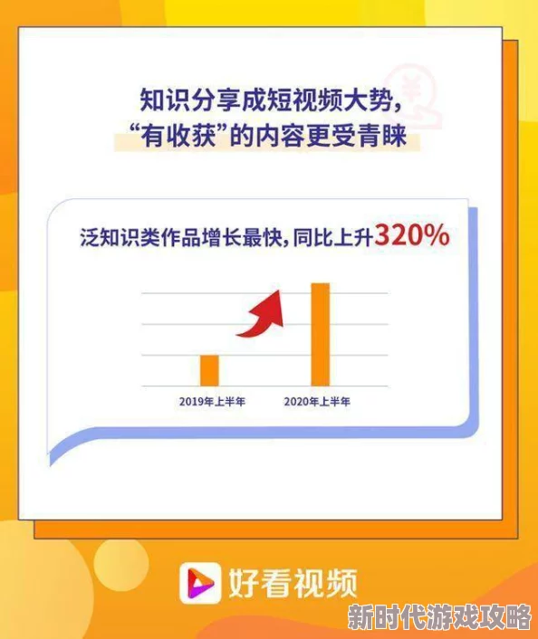 轻点好大好深好痛视频免费，最新动态：用户反馈与使用体验分享，带你了解更多精彩内容！