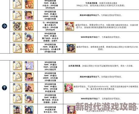 《失落的龙约》余音缭绕的歌声效果详解：护符属性与实战应用全面介绍