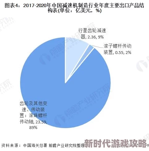 亚洲国产欧美国产第一区：最新动态与行业趋势分析，深度解读市场变化及未来发展方向