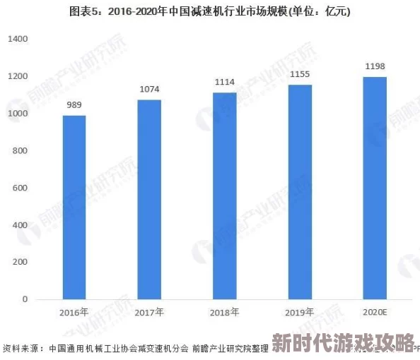 亚洲国产欧美国产第一区：最新动态与行业趋势分析，深度解读市场变化及未来发展方向