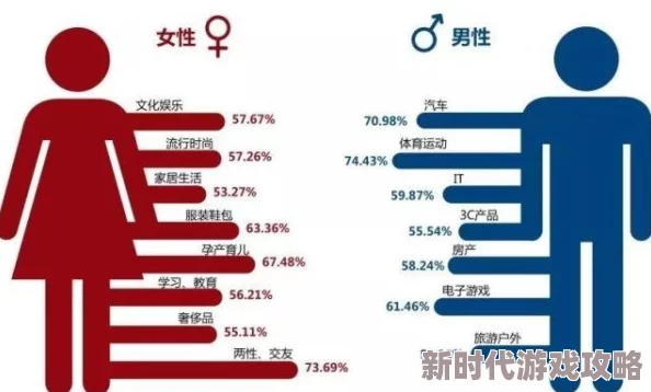 欧美性猛交性大交：最新研究揭示多元文化背景下的性行为趋势与社会影响分析