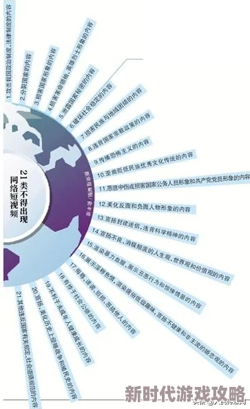 性中国videossexo另类：探讨多元文化背景下的性观念与表现形式，揭示社会变迁对性表达的影响