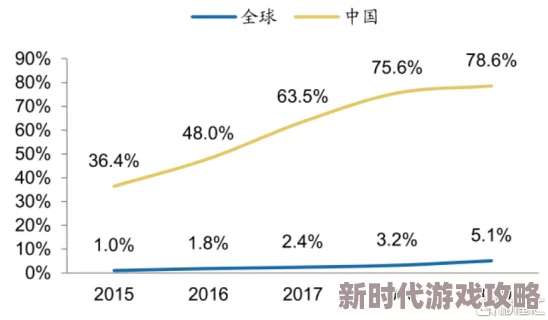 14may18_XXXXXL56endian印的起源、发展及其在现代文化中的影响与传承分析