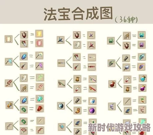 锻冶屋英雄谭：全面解析剑类配方与合成攻略指南