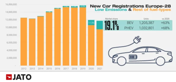 亚洲欧洲日产国产最新:全球电动车市场竞争加剧,特斯拉与传统车企的博弈愈演愈烈,未来发展趋势引发关注 亚洲欧洲日产国产最新:全球电动车市场竞争加剧,特斯拉与传统车企的博弈愈演愈烈,未来发展趋势引发关注