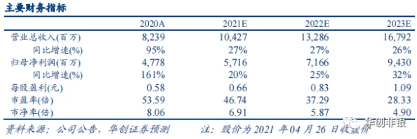 久久99:最新动态揭示了行业发展趋势与市场变化,值得关注的投资机会和潜在风险分析 久久99:最新动态揭示了行业发展趋势与市场变化,值得关注的投资机会和潜在风险分析