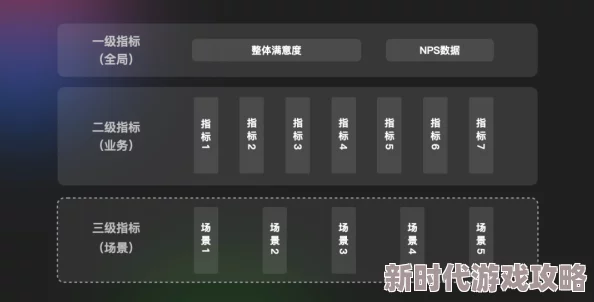 精品无人乱码一区二区三区的使用体验：用户反馈与技术创新带来的全新感受与提升分析