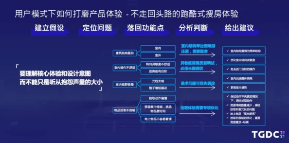 精品无人乱码一区二区三区的使用体验：用户反馈与技术创新带来的全新感受与提升分析