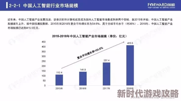 69xxxxx:关于人工智能在医疗领域应用的现状与未来发展趋势研究分析 69xxxxx:关于人工智能在医疗领域应用的现状与未来发展趋势研究分析