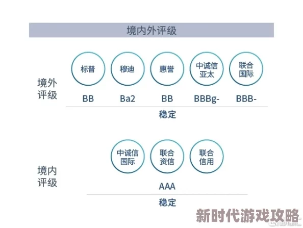 星之破晓高效上分策略：猥琐发育篇——稳健成长，步步为营的致胜技巧