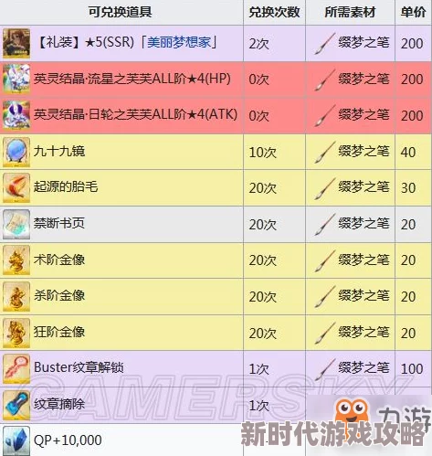 2024年不可错过的日服游戏精选！高质量日系游戏推荐榜单