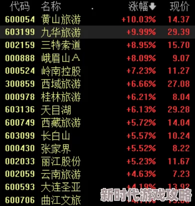 2024年不可错过的日服游戏精选！高质量日系游戏推荐榜单