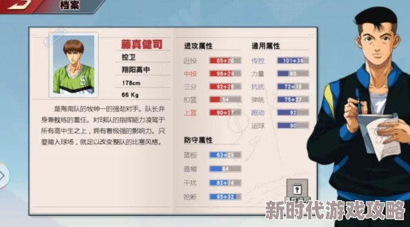 天天灌篮新手必看：刷初始神开局全攻略，好的游戏开端助你称霸球场