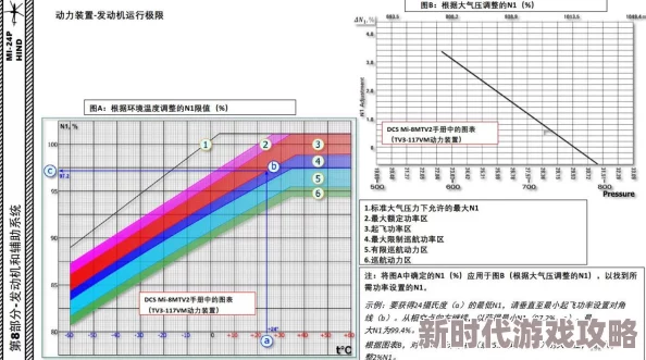 探索《我的世界》中多样飞行方法：从基础到高级的全面指南