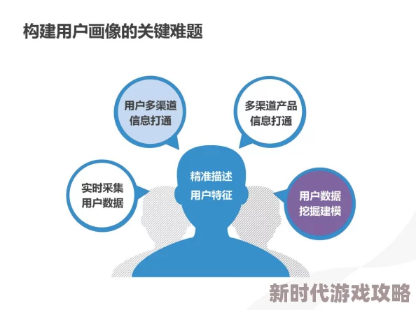 深度解析罗德里家庭背景，为您精准推荐成长与职业选择路径