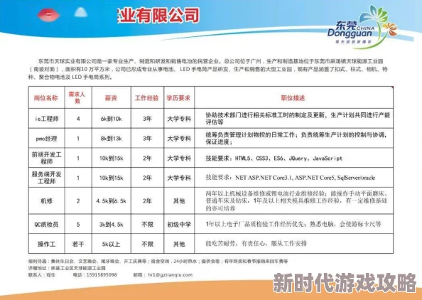 深度解析罗德里家庭背景，为您精准推荐成长与职业选择路径