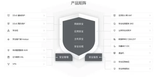 绑定大rb系统云瑶：全新功能上线，助力用户体验提升与数据安全保障！