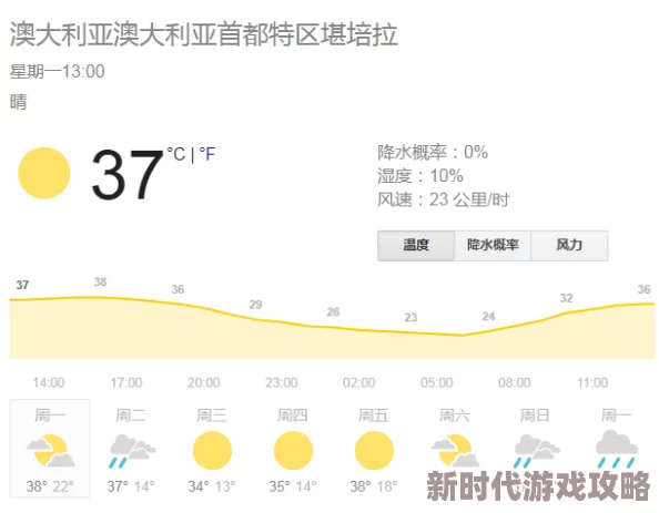 亚洲无线码欧洲精品区别：深入分析两者在产品质量、市场定位及消费者偏好的显著差异