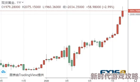 日韩关系再度紧张，双方高层会谈破裂，局势升级引发国际关注与担忧！