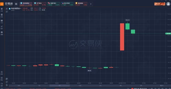 日韩关系再度紧张，双方高层会谈破裂，局势升级引发国际关注与担忧！