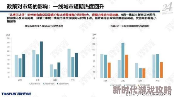 2024十大黄台：最新进展与动态分析，揭示未来发展趋势及市场潜力