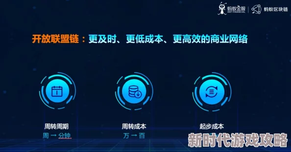 黄金网站进入窗口：全新功能上线，用户体验大幅提升，助力投资者把握市场机遇