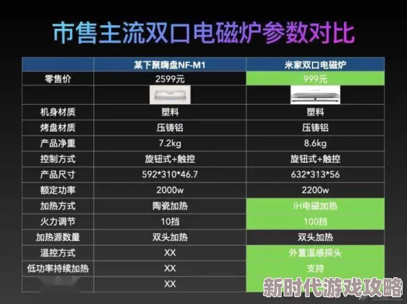 久久99久久精品久久久久久：全新体验上线，带你领略不一样的精彩内容与互动乐趣！