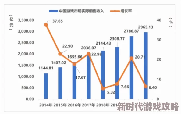 99精产三产区：惊现稀有矿藏，或将引发行业巨变，经济发展面临新机遇！