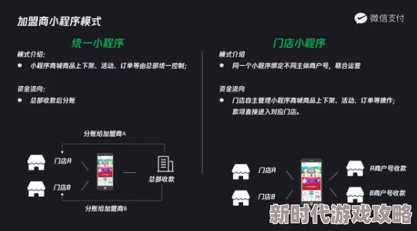 巨根导航：全球首款男性专属导航应用上线，助你轻松找到最适合的约会地点！