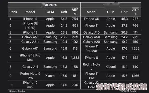 2024年手机上打字就能玩的趣味填字手游排行榜TOP榜单推荐