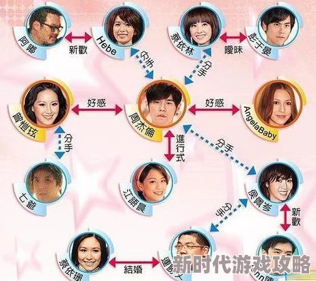 x7x7x7＂曝光：某男星与七名女星传绯闻，疑似情史纷扰，内幕揭秘！