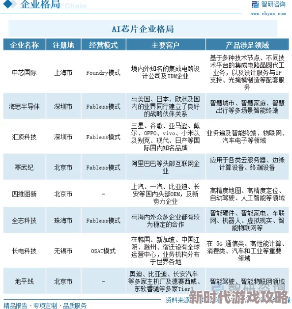国产毛片一区二区：最新动态揭示行业发展趋势与市场变化，深度分析未来前景与挑战