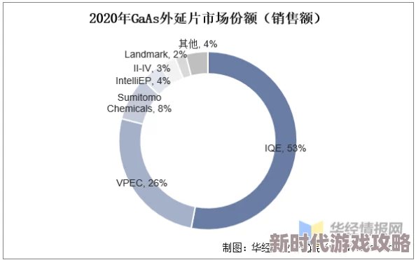 国产毛片一区二区：最新动态揭示行业发展趋势与市场变化，深度分析未来前景与挑战