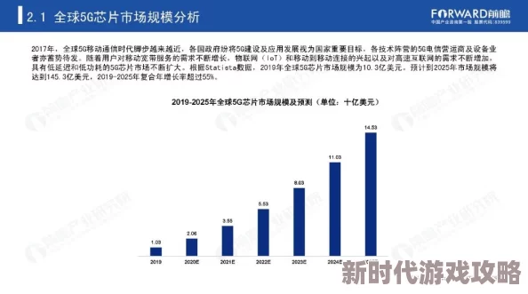 国产毛片一区二区：最新动态揭示行业发展趋势与市场变化，深度分析未来前景与挑战