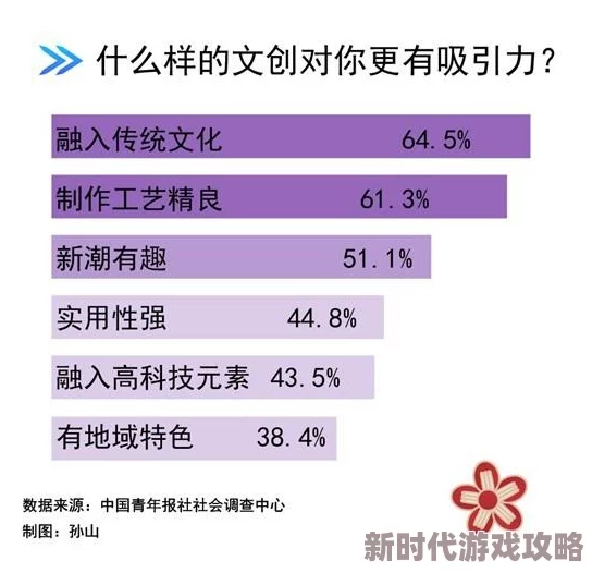 艹尼玛综网：最新动态揭示网络文化的变迁与年轻人对社会现象的独特解读，值得关注！
