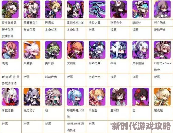 崩坏学园2全面攻略：如何高效获取更多角色及具体方法解析