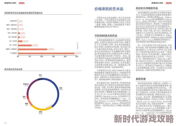性黄无码：最新动态揭示行业发展趋势与市场变化，分析用户需求与内容创作的未来方向