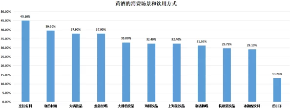 性黄无码：最新动态揭示行业发展趋势与市场变化，分析用户需求与内容创作的未来方向