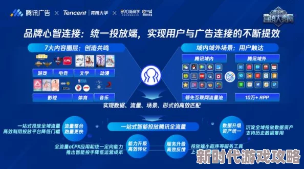 色多多网站最新动态：全新功能上线，用户体验大幅提升，助力创作者与消费者更好互动！